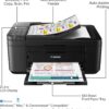 81m79-c2-wL._AC_SL1500_ Canon PIXMA TR4720 Wireless All-in-One Printer for Home Office – Print, Copy, Scan, Fax, Auto Document Feeder, AirPrint, Black